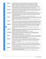 Preview for 4 page of Siemens SIRIUS 3TK2827 Original Operating Instructions