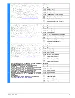 Preview for 9 page of Siemens SIRIUS 3TK2827 Original Operating Instructions