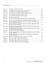 Preview for 10 page of Siemens SIRIUS Series System Manual