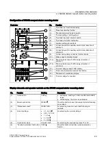 Preview for 47 page of Siemens SIRIUS Series System Manual