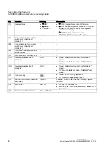 Preview for 48 page of Siemens SIRIUS Series System Manual