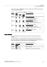 Preview for 53 page of Siemens SIRIUS Series System Manual