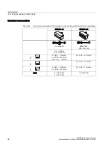 Preview for 96 page of Siemens SIRIUS Series System Manual