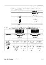 Preview for 117 page of Siemens SIRIUS Series System Manual