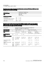 Preview for 160 page of Siemens SIRIUS Series System Manual