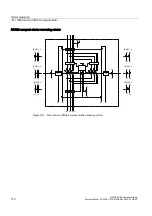 Preview for 172 page of Siemens SIRIUS Series System Manual