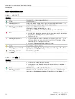 Preview for 30 page of Siemens SITOP BUF8600 Manual