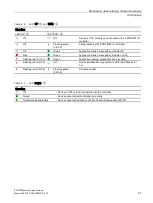 Preview for 31 page of Siemens SITOP BUF8600 Manual