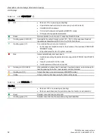 Preview for 32 page of Siemens SITOP BUF8600 Manual