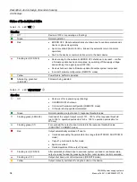 Preview for 34 page of Siemens SITOP BUF8600 Manual