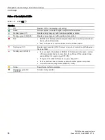 Preview for 36 page of Siemens SITOP BUF8600 Manual