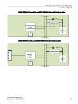 Preview for 41 page of Siemens SITOP BUF8600 Manual