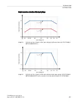 Preview for 231 page of Siemens SITOP BUF8600 Manual