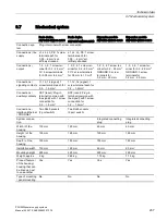 Preview for 237 page of Siemens SITOP BUF8600 Manual