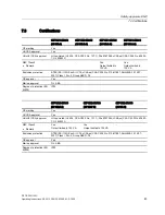 Preview for 43 page of Siemens SITOP PSU100C 6EP1321-5BA00 Operating Instructions Manual