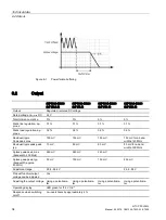 Preview for 34 page of Siemens SITOP PSU100L 6EP1332-1LB00 Manual