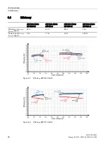 Preview for 38 page of Siemens SITOP PSU100L 6EP1332-1LB00 Manual