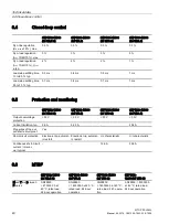 Preview for 40 page of Siemens SITOP PSU100L 6EP1332-1LB00 Manual