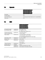 Preview for 45 page of Siemens SITOP PSU100L 6EP1332-1LB00 Manual