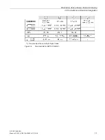 Preview for 11 page of Siemens SITOP PSU300S Manual