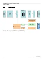 Preview for 14 page of Siemens SITOP PSU300S Manual