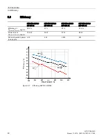 Preview for 40 page of Siemens SITOP PSU300S Manual