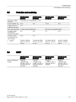 Preview for 43 page of Siemens SITOP PSU300S Manual