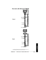 Preview for 97 page of Siemens SITRANS LC500 Operating Instructions Manual