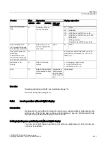 Preview for 49 page of Siemens SITRANS P300 Operating Instructions Manual