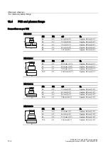 Preview for 128 page of Siemens SITRANS P300 Operating Instructions Manual