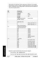 Preview for 74 page of Siemens SITRANS RD200 Operating Instructions Manual