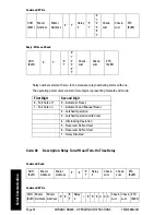 Preview for 78 page of Siemens SITRANS RD200 Operating Instructions Manual