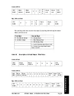 Preview for 83 page of Siemens SITRANS RD200 Operating Instructions Manual