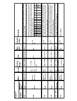 Preview for 90 page of Siemens SITRANS RD200 Operating Instructions Manual