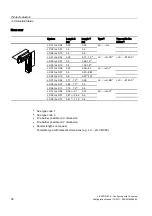 Preview for 40 page of Siemens SIVACON 8PS Configuration Manual