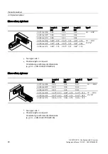 Preview for 42 page of Siemens SIVACON 8PS Configuration Manual