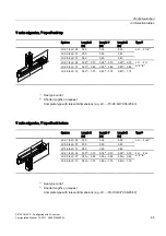 Preview for 47 page of Siemens SIVACON 8PS Configuration Manual