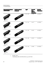 Preview for 50 page of Siemens SIVACON 8PS Configuration Manual