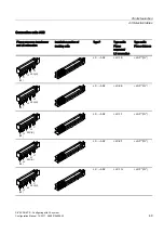 Preview for 51 page of Siemens SIVACON 8PS Configuration Manual