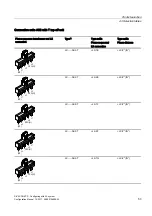 Preview for 55 page of Siemens SIVACON 8PS Configuration Manual