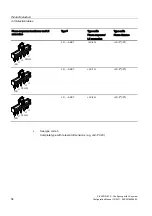 Preview for 56 page of Siemens SIVACON 8PS Configuration Manual