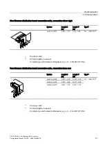 Preview for 59 page of Siemens SIVACON 8PS Configuration Manual