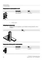 Preview for 70 page of Siemens SIVACON 8PS Configuration Manual