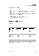 Preview for 101 page of Siemens SIVACON 8PS Configuration Manual