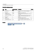 Preview for 124 page of Siemens SIVACON 8PS Configuration Manual