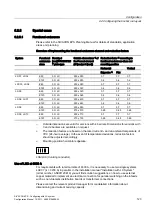 Preview for 125 page of Siemens SIVACON 8PS Configuration Manual