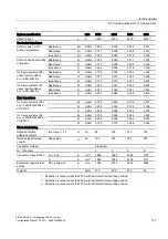 Preview for 133 page of Siemens SIVACON 8PS Configuration Manual