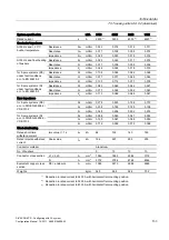 Preview for 135 page of Siemens SIVACON 8PS Configuration Manual