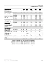 Preview for 141 page of Siemens SIVACON 8PS Configuration Manual