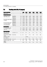 Preview for 142 page of Siemens SIVACON 8PS Configuration Manual